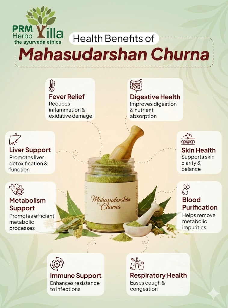 Experience Natural Healing with Mahasudarshan Churna